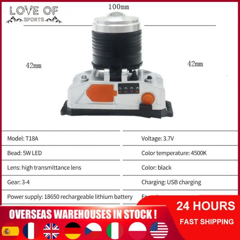 

Night Light Head Flashlight Strong Light Rechargeable Head-mounted Flashlight 5w Led Power Display Outdoor Headlight Flashlight