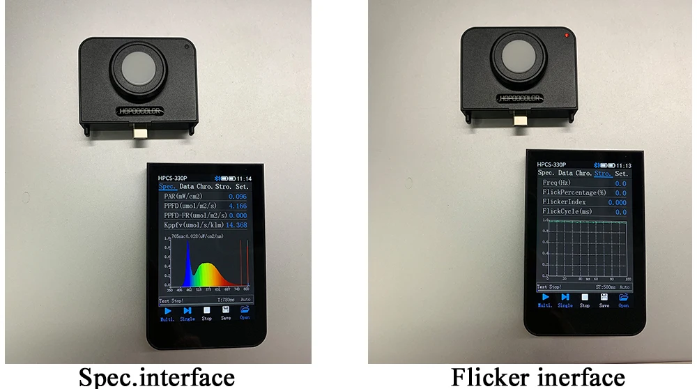 Беспроводная модель HPCS330P CRI фотометрический фотометр цена на спектрометр Ppfd