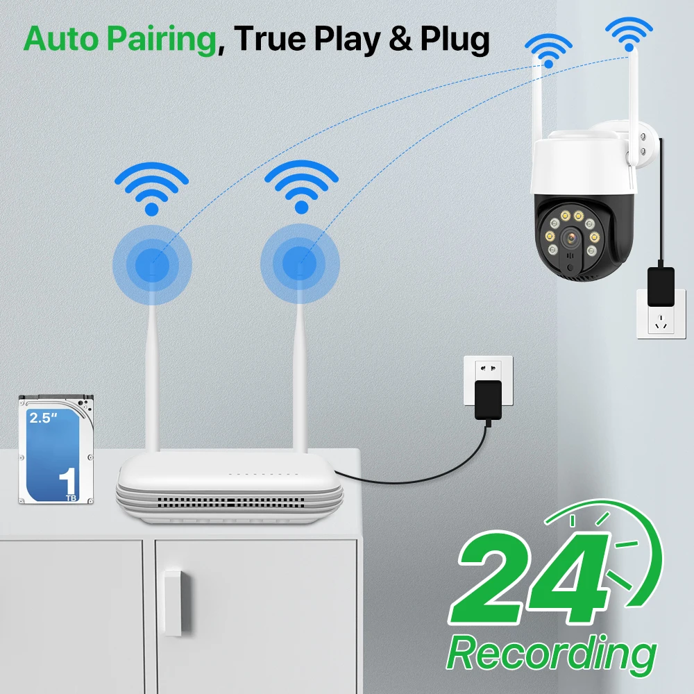 IP-камера видеонаблюдения 8 каналов Wi-Fi NVR PTZ водонепроницаемая МП
