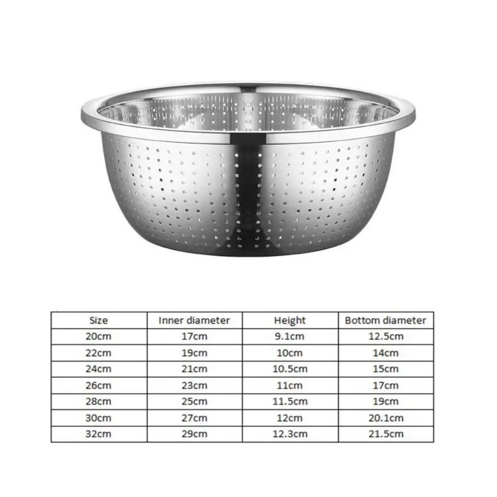 Круглая сливная корзина из нержавеющей стали с несколькими дренажными