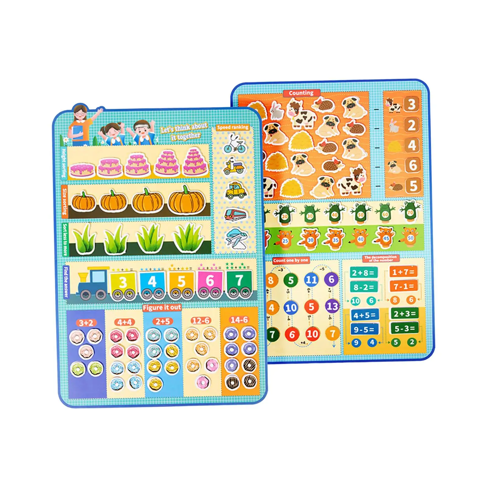 

Math Charts Ranking Educational Toy Girls Kindergarten Math Learning Posters