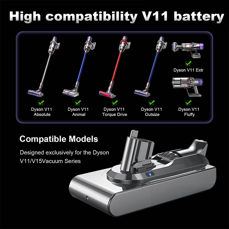 Фото 100% НОВАЯ перезаряжаемая батарея 6800/9800 мАч для Dyson V11 V15 DT Abs SV15 V11, пушистый беспроводной пылесос Animal Absolute №1