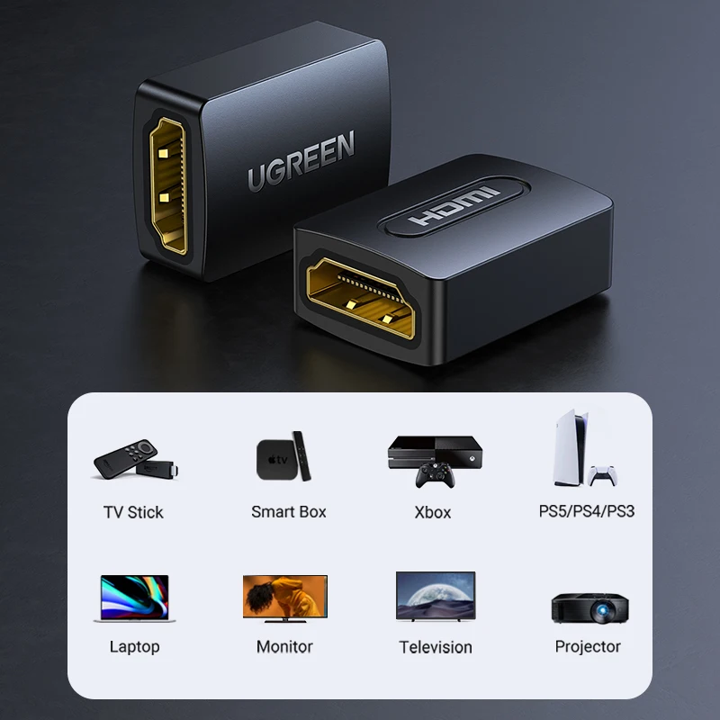 Соединитель UGREEN HDMI 4K переходник гнездо-гнездо 3D 1080P удлинитель для Nintendo Switch