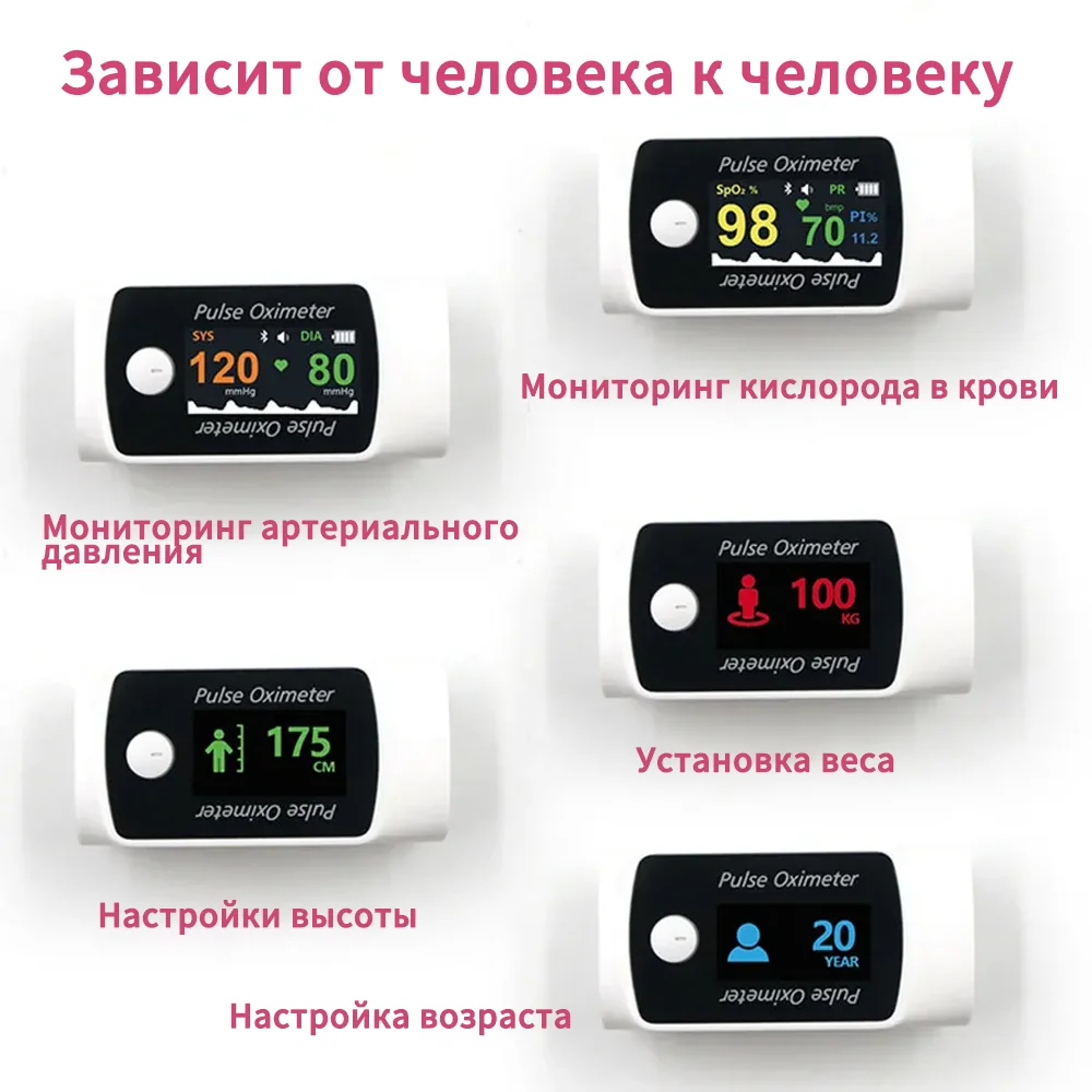 Новый портативный цифровой пульсометр для пальцев оксиметр монитор