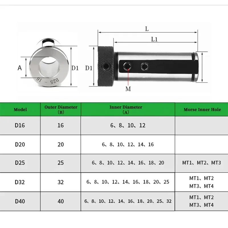 OUIO D20 D25 D30 D40 Редукторная втулка редукционного диаметра Токарный станок с ЧПУ