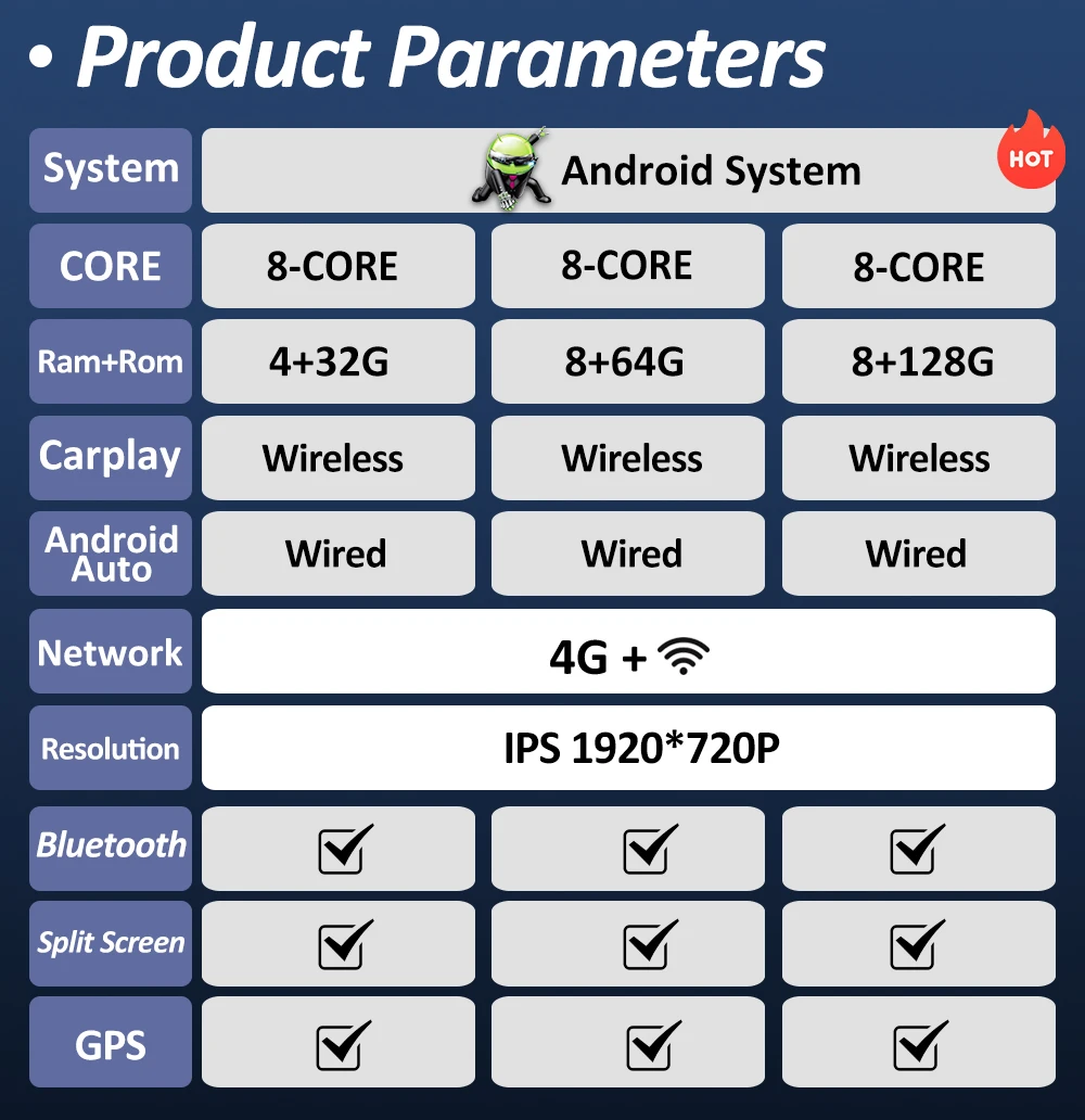 10 25-дюймовый для BMW 3/4 серии F30 F31 F32 F33 F34 F36 2013-2018 NBT EVO Система Android Автомобильный