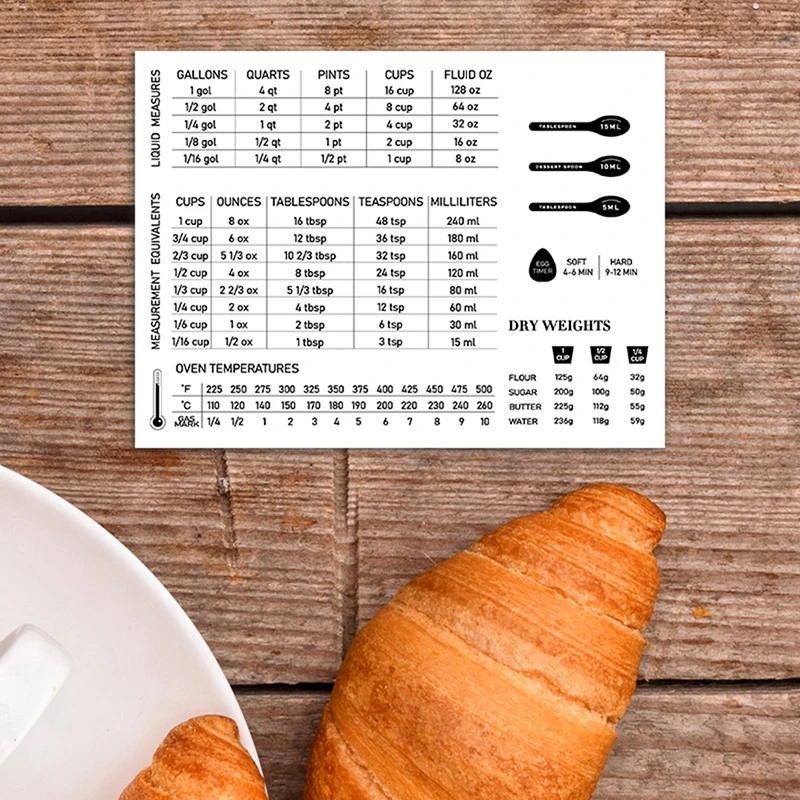 

Kitchen Magnetic Stainless Steel Scale Plate Measuring Cup Spoon Unit Conversion Table Cooking Baking Scale Conversion Chart