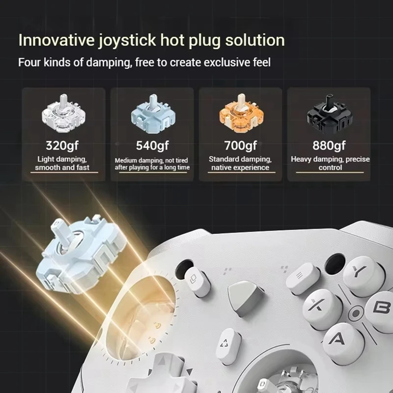 Джойстик Hall с горячей заменой для MACHENIKE G6pro G5pro V2/Thunderobot G80 игровой контроллер JH20