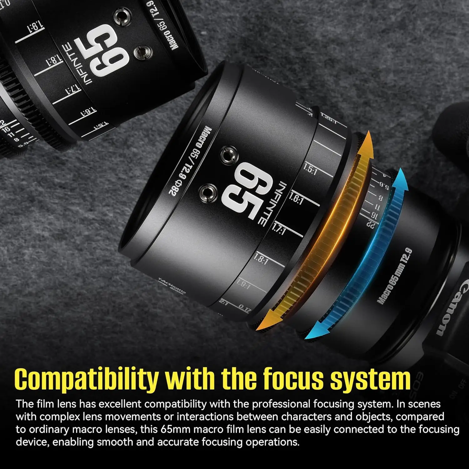 Фото 7artisans INFINTE 65mm T2.9 Макрообъектив 2X для полнокадровых камер, для гуманитарной фотографии, с креплением Sony E, Nikon Z, Canon RF №5
