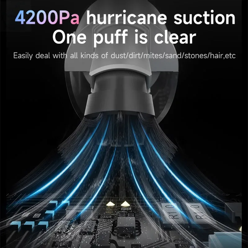 Бесщеточный струйный вентилятор MECHANIC DB10 1300 00 об/мин высокопроизводительный