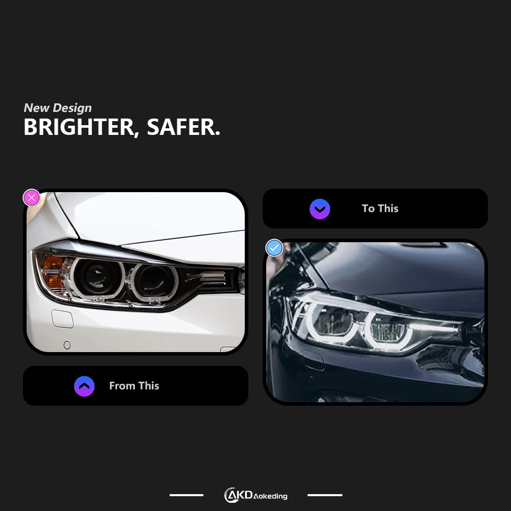 Фото Автозапчасти для фар 3 серии F30 2013-2019 F31 F35 320i новейший Стайлинг светодиодный DRL двойной проектор автомобильные аксессуары модифицированные №2