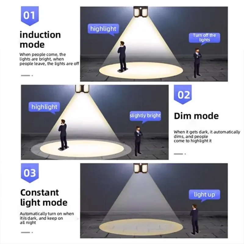 Рисунок 4 - Уличная настенная лампа на солнечной батарее