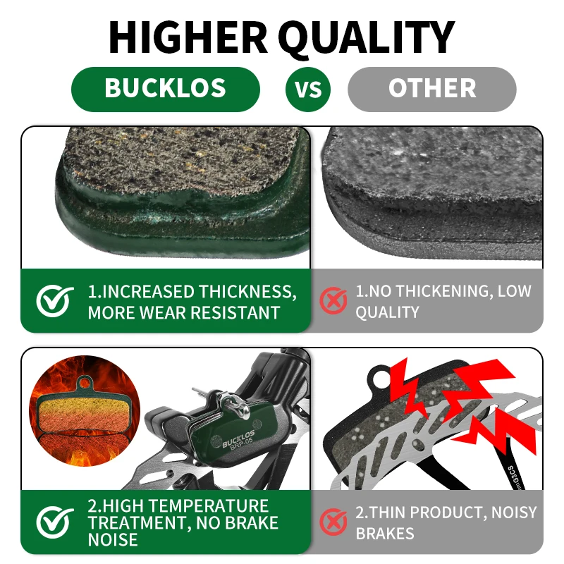 BUCKLOS BRP-05 керамические тормозные колодки для SHIMANO D02S N03A