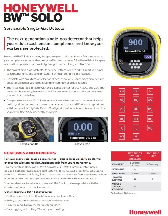 Honeywell Bw Solo портативный датчик CO детектор газа BWS2-M-Y BWS2-X-Y Детектор Lel H2s Co O2