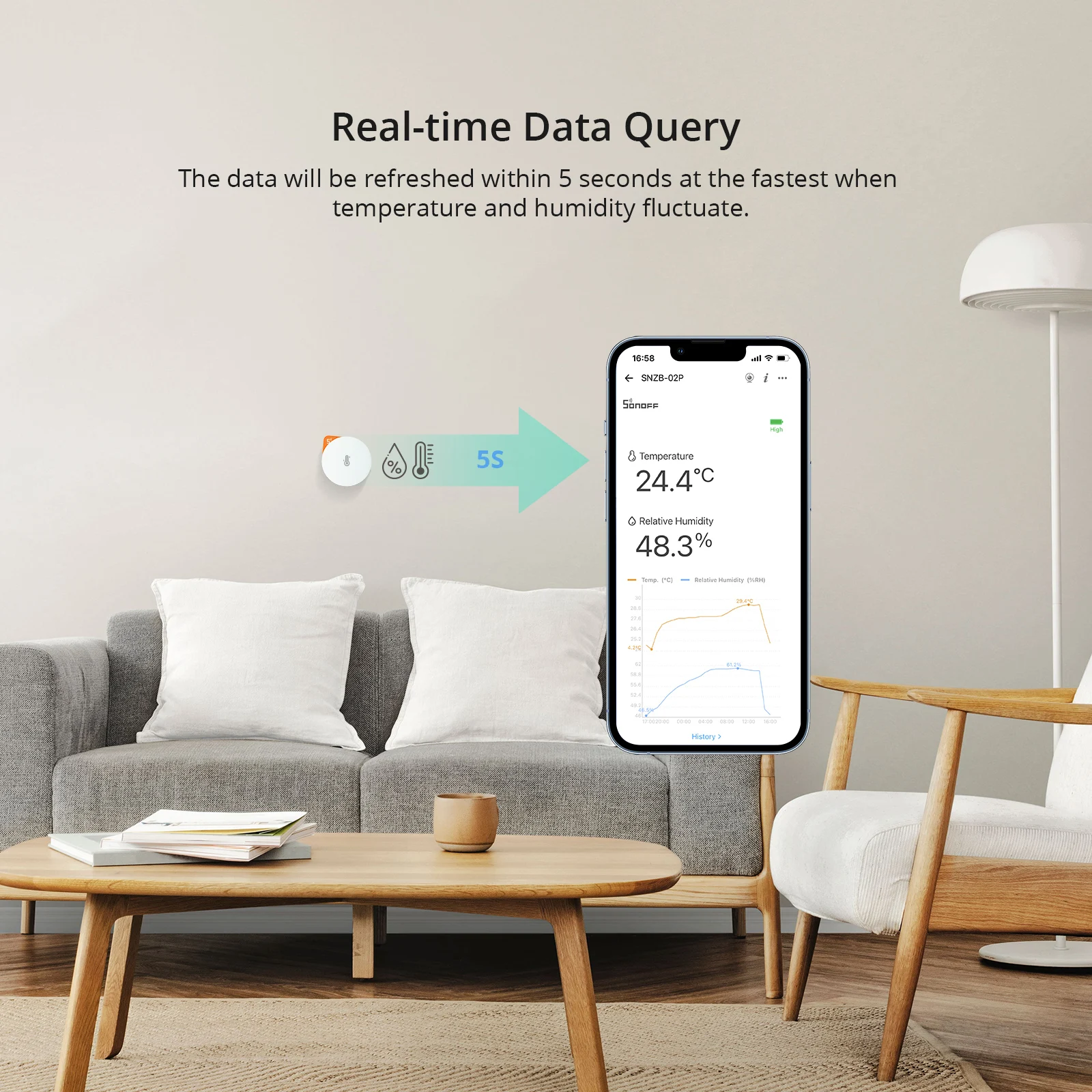 SONOFF SNZB-02P Датчик температуры и влажности Zigbee для умного дома работает с iHost NSPanel Pro