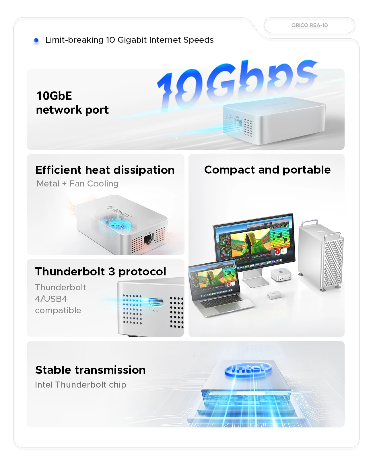 10-гигабитная сетевая карта Orico совместимая с Thunderbolt 4 назад до 2 5G 1G бесшумная