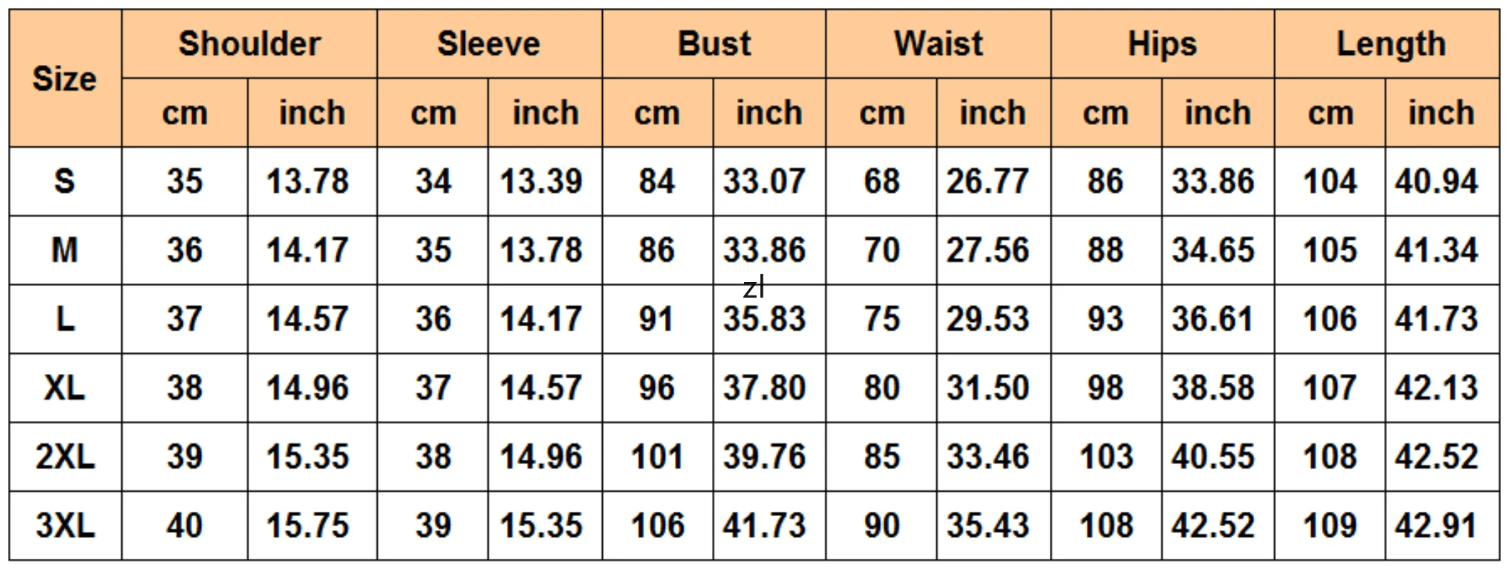 Рисунок 6 - Африканские платья для женщин