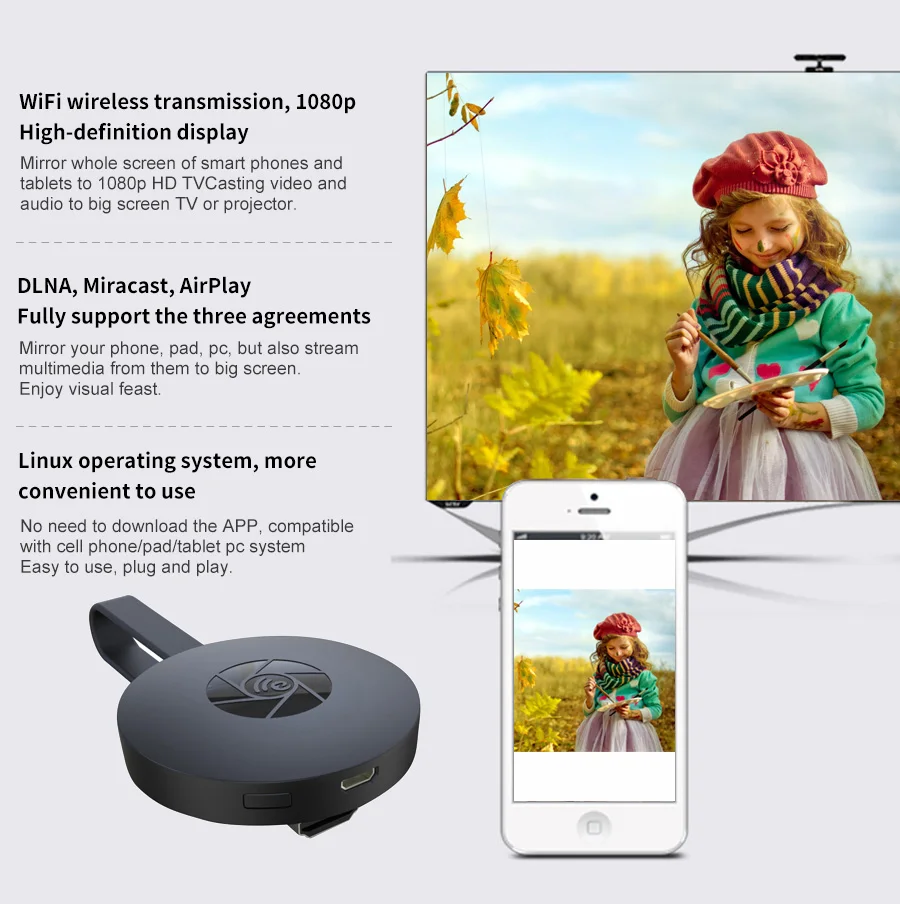 ТВ-флешка G2 HD 1080P HDMI-совместимая с Anycast беспроводной Wi-Fi-адаптер для дисплея