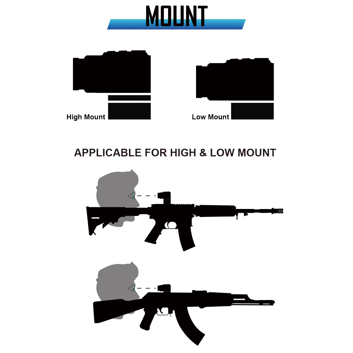 Рисунок 4 - Vector Optics Paragon 1x1 6/3x18