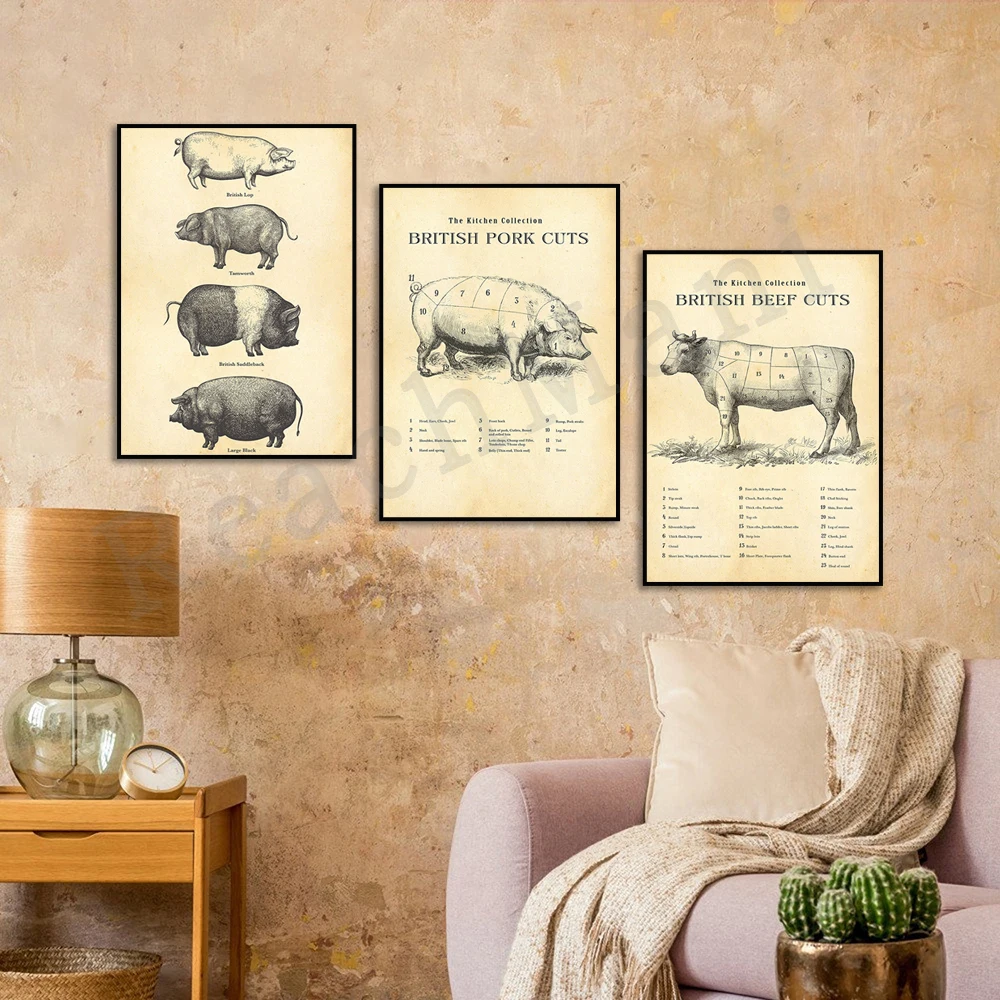 

English French Butcher Cut Chart Print, Chicken, Rabbit, Pork, Beef, Lamb, Meat Cut Chart, Farmhouse Kitchen Print Decor