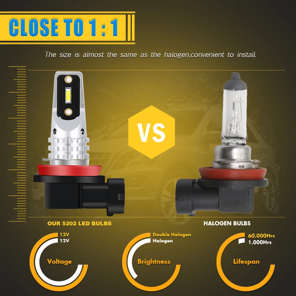 2x H11 H8 светодиодные противотуманные фары Canbus H16 H9 автомобильная лампа Диодная 12 В