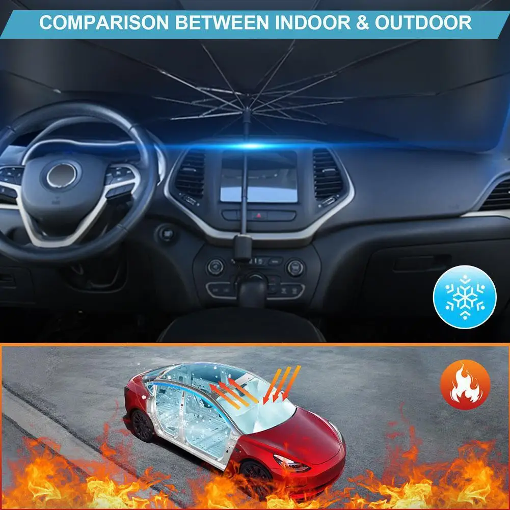 Рисунок 5 - Складной солнцезащитный зонт на