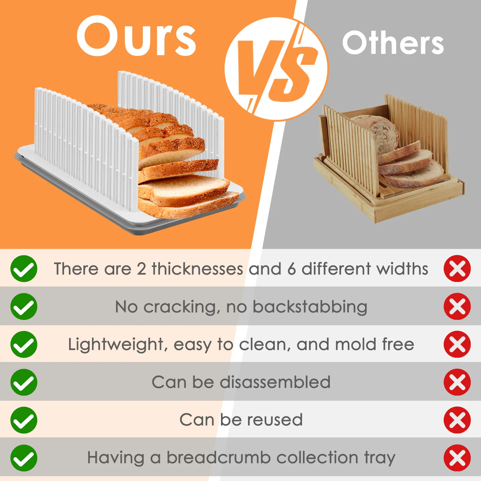 Новая ломтерезка для хлеба с подносом крошки 6 Регулируемых Ширин направляющая