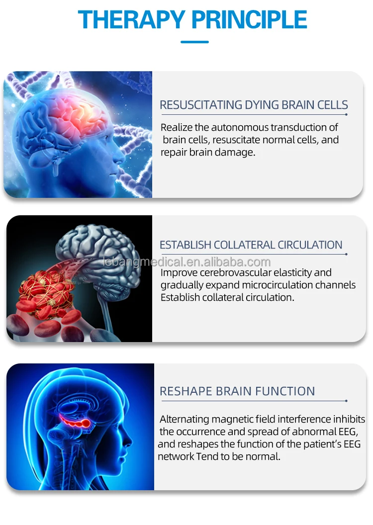 Tdcs устройство для стимуляции мозга Lebang