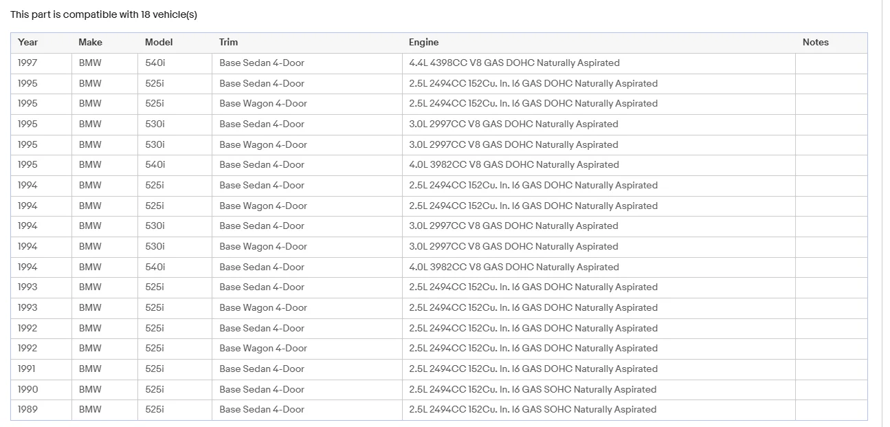 Плоский ленточный кабель ЖК-дисплея для приборной панели BMW 5 серии E34 1988 г.