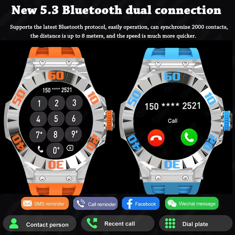 Новые спортивные умные часы для мужчин 1 28-дюймовый HD AMOLED-экран уровень сахара в