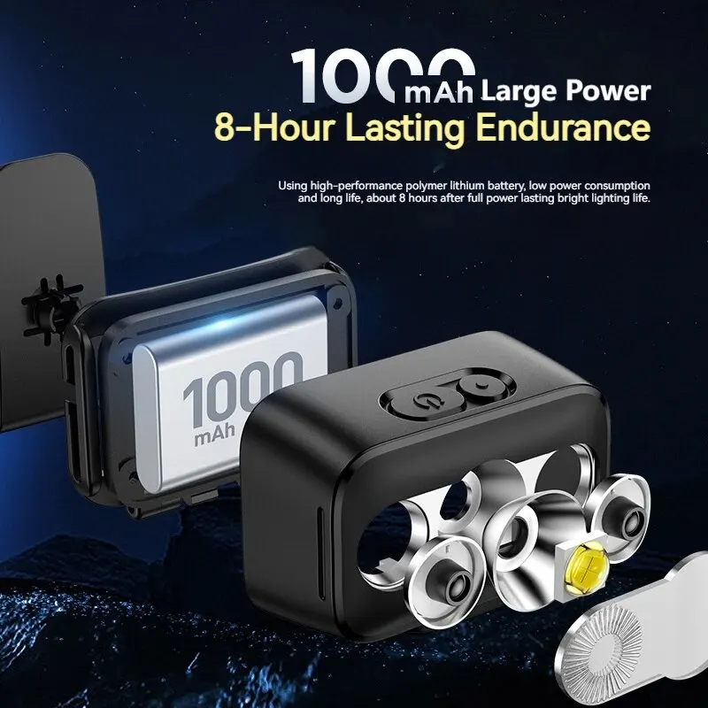 Перезаряжаемый светодиодный налобный фонарь Philips со встроенным датчиком