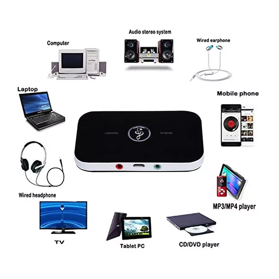 

Bluetooth 5.0 Audio Transmitter Receiver RCA 3.5mm AUX Jack USB Dongle Stereo Music Wireless Adapter For Car kit PC Headphone