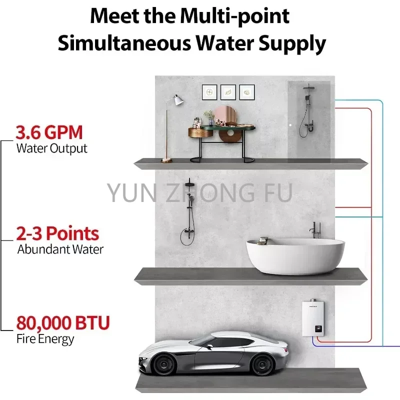 GPM 80000 BTU внутренняя установка мгновенный нагреватель горячей воды Mizudo пропановый