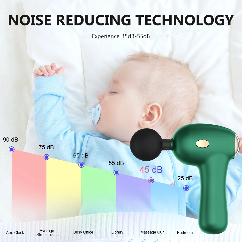 Электрический массажный пистолет для похудения расслабление мышц тела шеи спины
