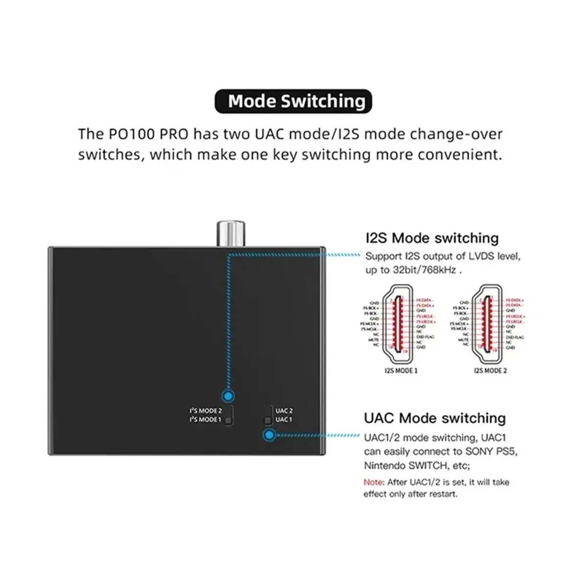 Фото Цифровой интерфейс USB DT75BG PO100 PRO с декодированием MQA, XOMS XU316, оптический коаксиальный выход DSD64 DSD512 I2S, 32 бит №4