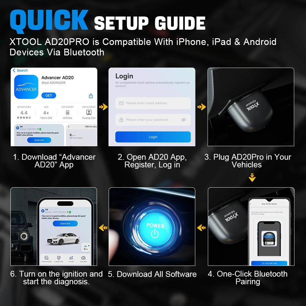 XTOOL AD20PRO OBD2 Bluetooth-сканер ad20 pro Автомобильный диагностический инструмент