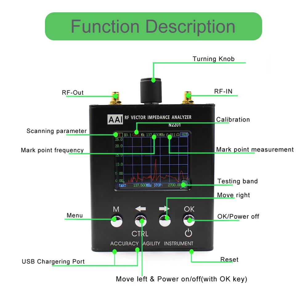 ORIGINAL English Verison N2201SS UV RF Vector Impedance ANT SWR Antenna Analyzer Meter Tester 137MHz - 2700MHZ
