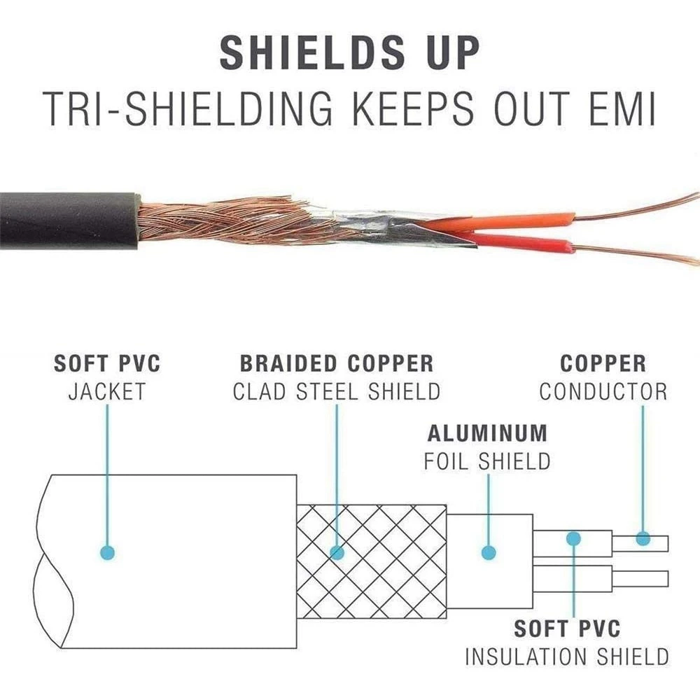Replacement Audio Cable for Beats By Dr Dre Headphones with in Line Mic Studio/Executive/Mixr/Solo/Wireless/Pro