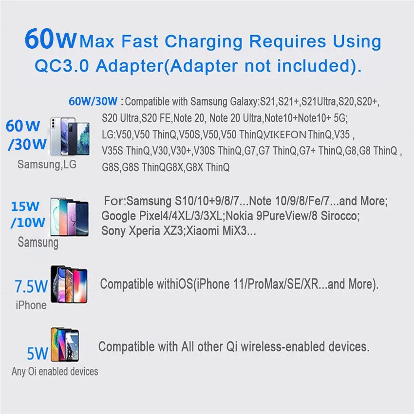 Фото Беспроводное зарядное устройство 60 Вт для iPhone 14 13 12 11 Pro Max X Samsung Xiaomi - купить по Беспроводное зарядное устройство 60 Вт для iPhone 14 13 12 11 Pro Max X Samsung Xiaomi - купить по