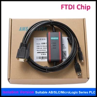 cnc 1761 1747 cp3 for allen bradley ab plc programming cable usb to rs232 adapter for micrologix1000120014001500 slc 030405