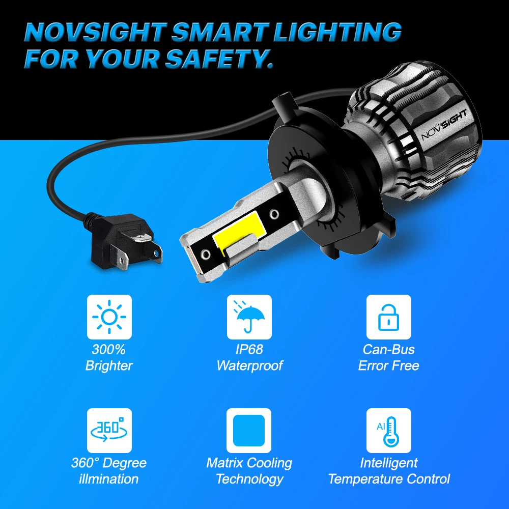 Фото NOVSIGHT светодиодный фары для автомобиля H4 H7 светодиодный Canbus лампы для фар H11 H8 H9 9005 HB3 9006 HB4 H1 9012 яркая 6500K белая автомобильная лампа №2