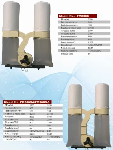 Модель FM300/FM300A циклон мешка для сбора пыли деревообработки промышленного