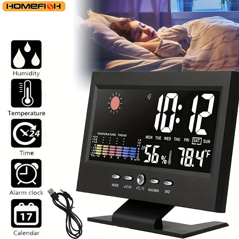 

HOMEFISH Цифровая метеостанция