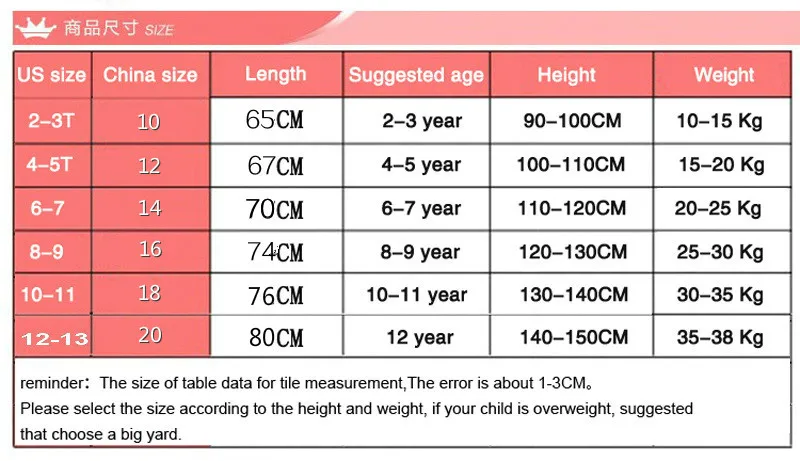 Детские платья для девочек Милая Ночная рубашка маленьких Сезон осень-зима