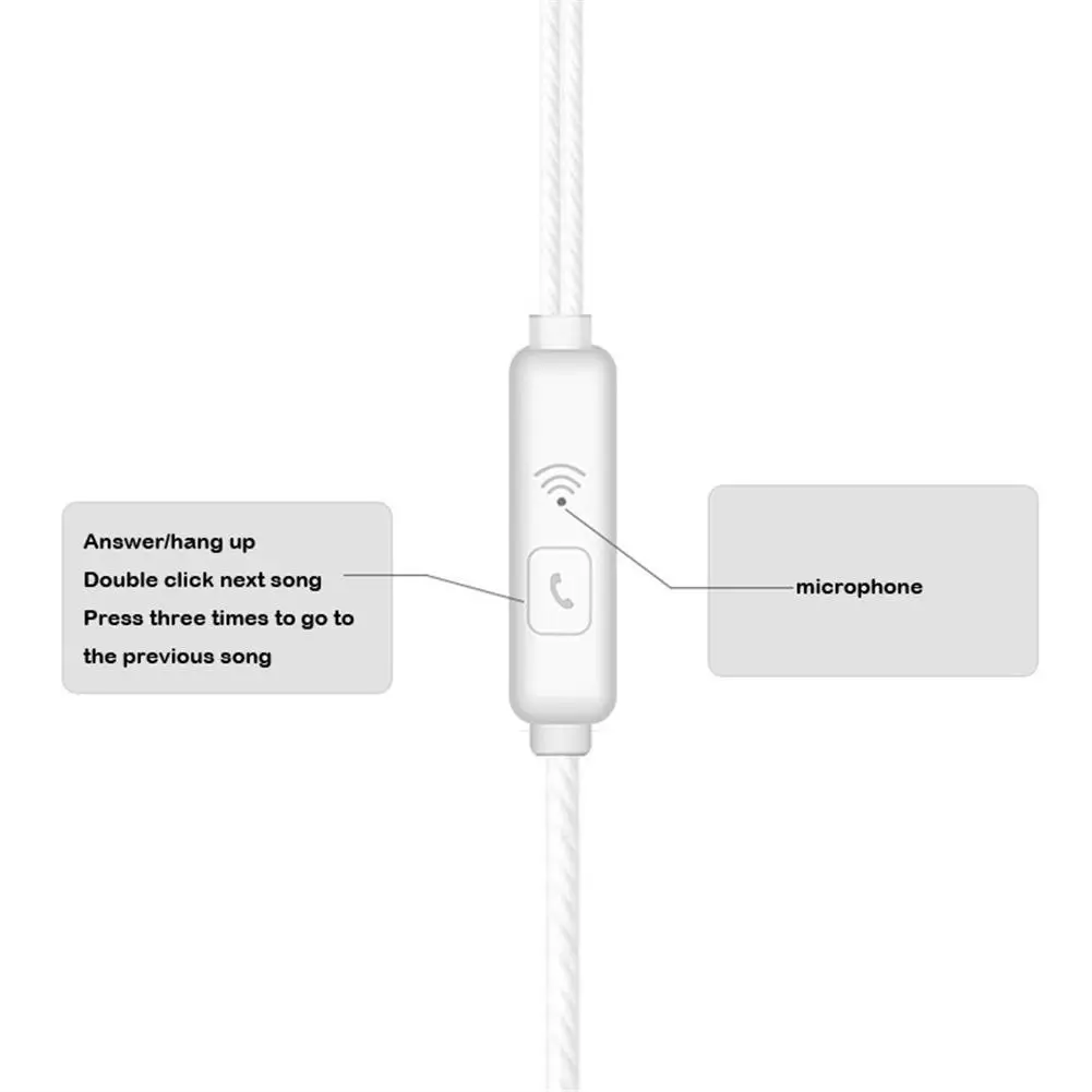 Проводные наушники для iPhone 5 6 Xiaomi Huawei 3 мм с микрофоном наушники-вкладыши