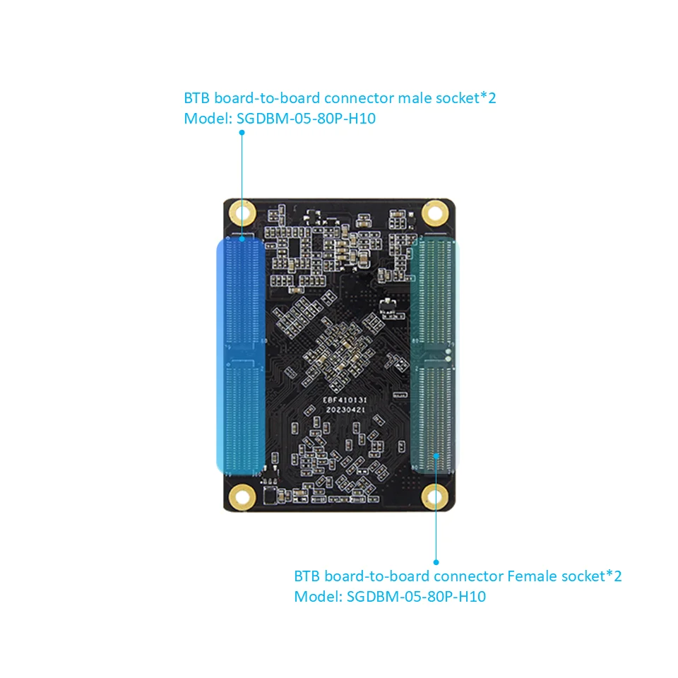 Основная плата Rockchip RK3568J RK3568 для AI NVR