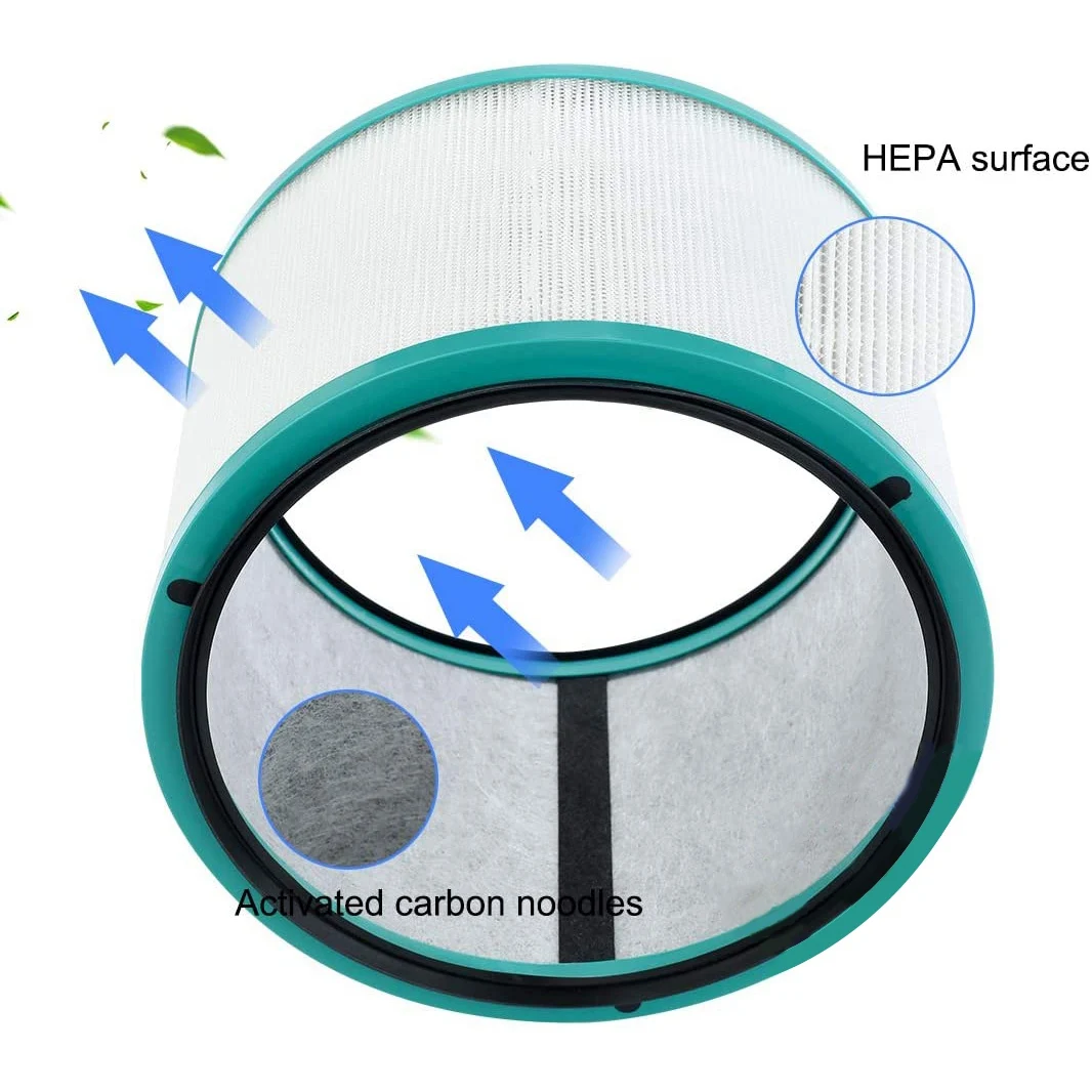 Filter Replacements for Dyson DP01 DP03 HP00 HP01 HP02 HP03 