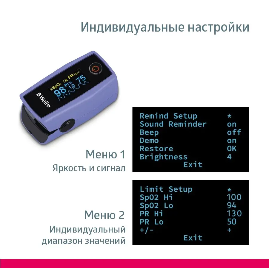 Пульсоксиметр B.Well MED-325. Точный и быстрый прибор для измерения сатурации частоты