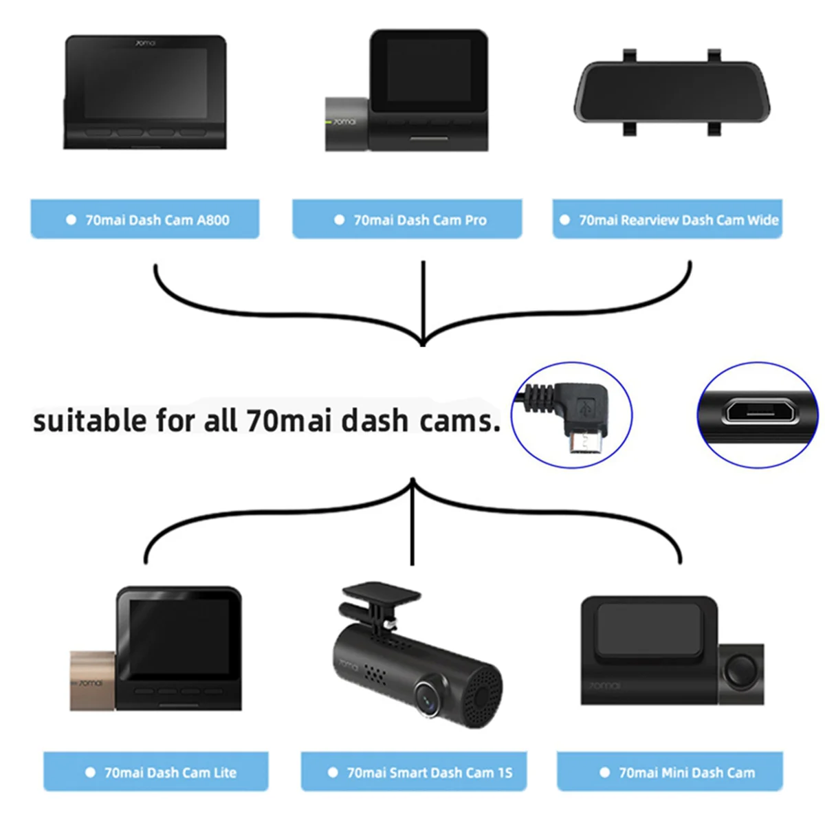 Кабель парковочного наблюдения для 70mai 4K A800S A500S D06 D07 D08 M300 Hardwire Kit UP02