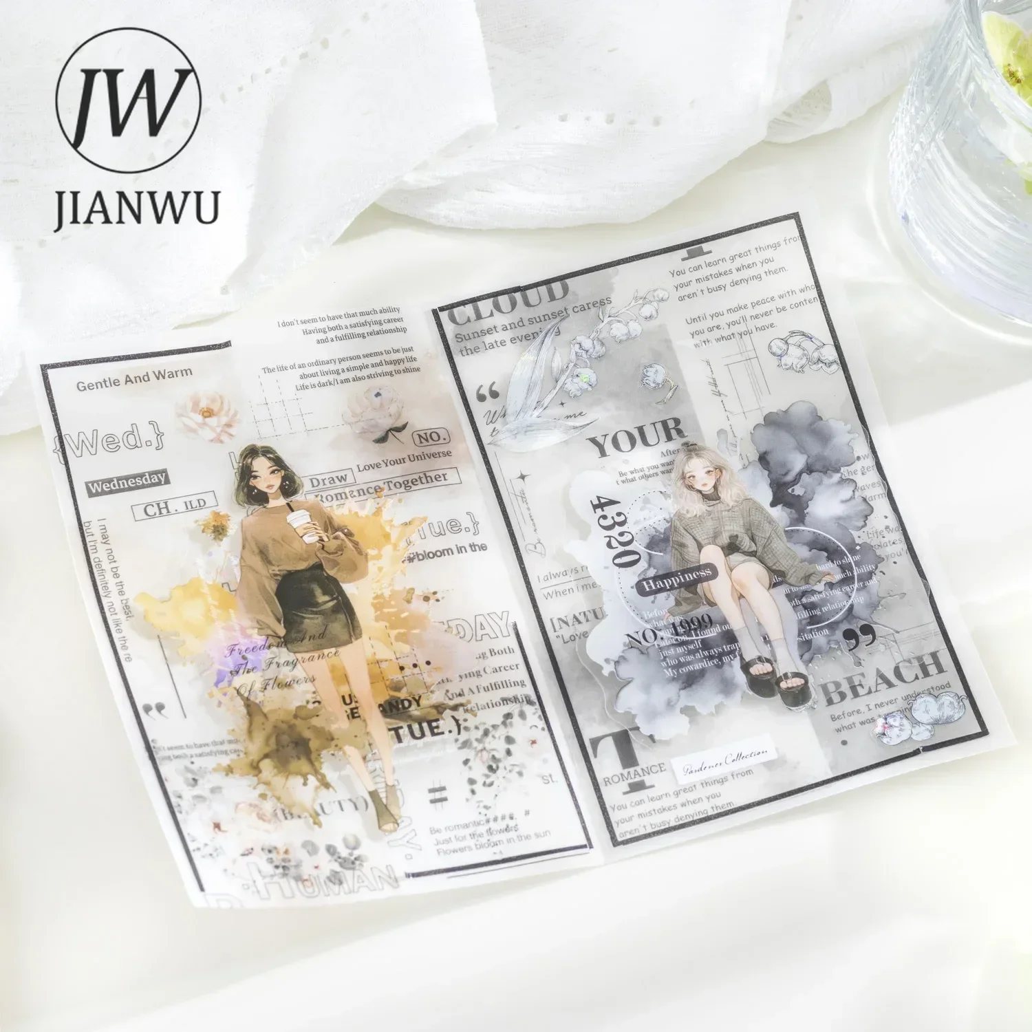 JIANWU 50 мм * 200 см серия слов градуированная винтажный английский текст материал
